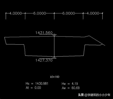 道路斷面圖|教大家用EXCEL配合CAD繪製道路標準斷面圖